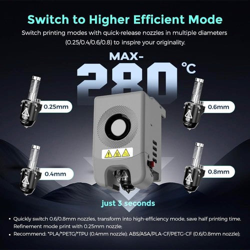 Flashforge Adventurer 5M Pro 3D Printer Flashforge Adventurer 5M Pro 3D Printer